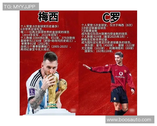 退役足球明星现状揭秘他们的生活与未来发展方向分析